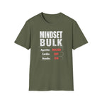 Mindset: Bulk T-Shirt