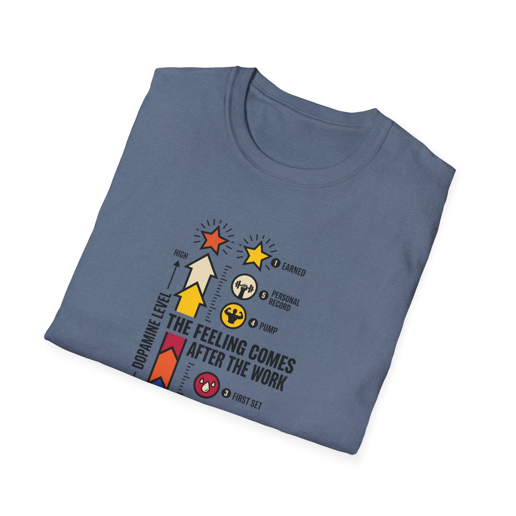 Feeling comes after work T-Shirt