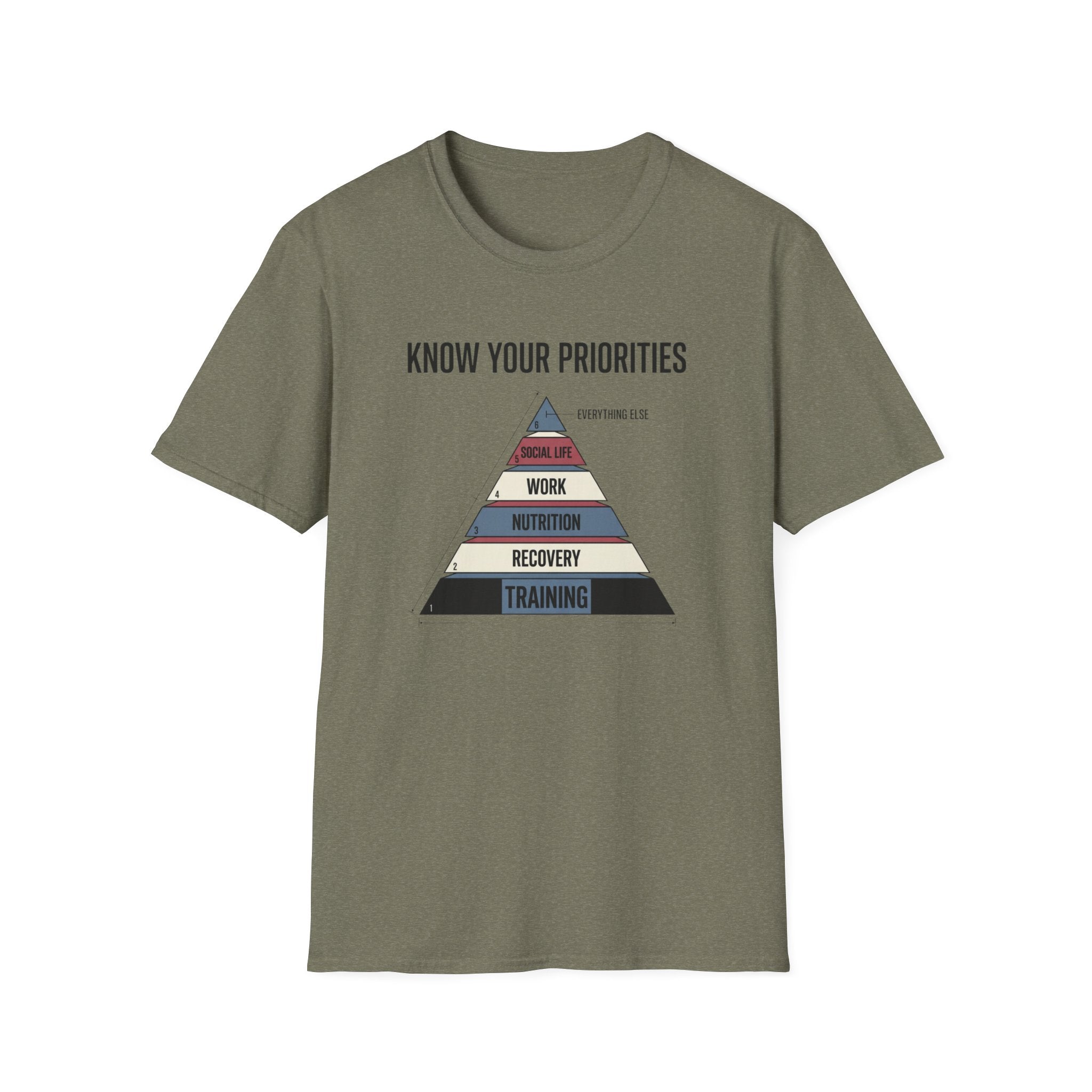 Know your priorities - Rest can be scheduled copy T-Shirt