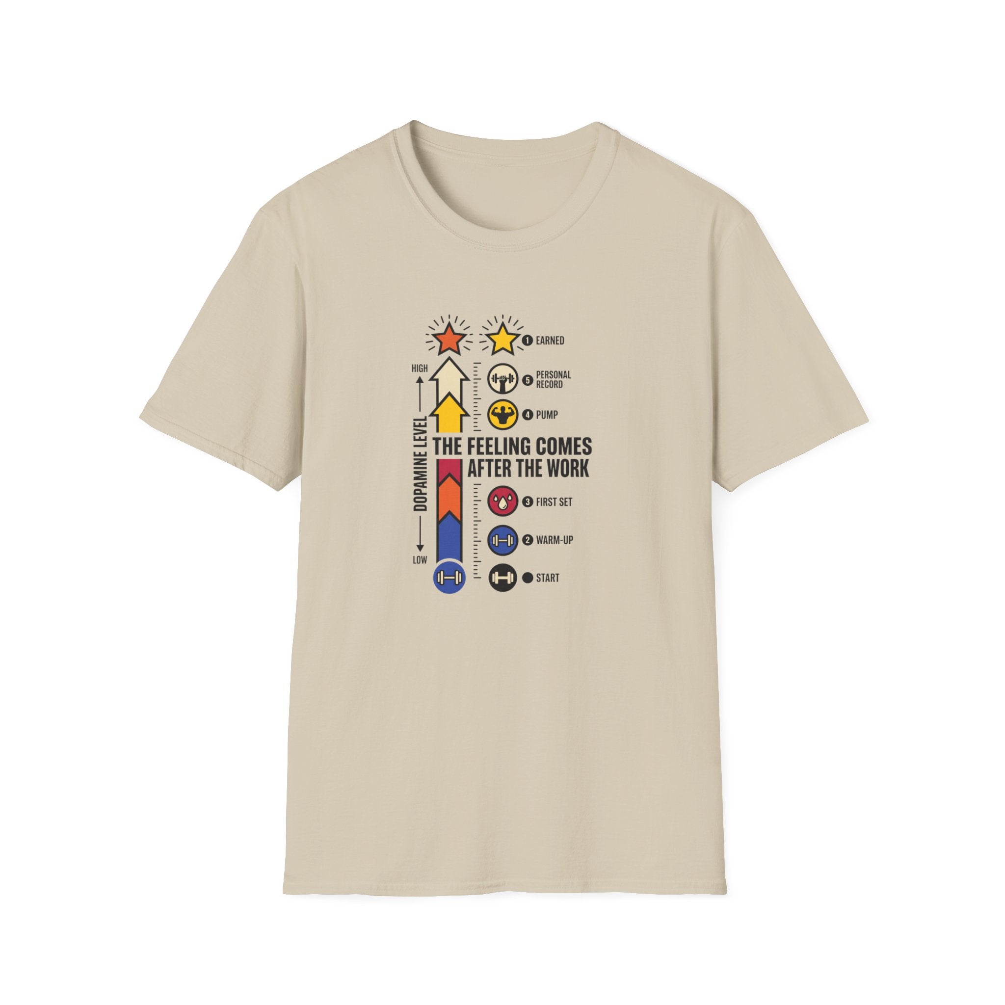 Feeling comes after work T-Shirt