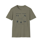 Serotonin and Training T-Shirt