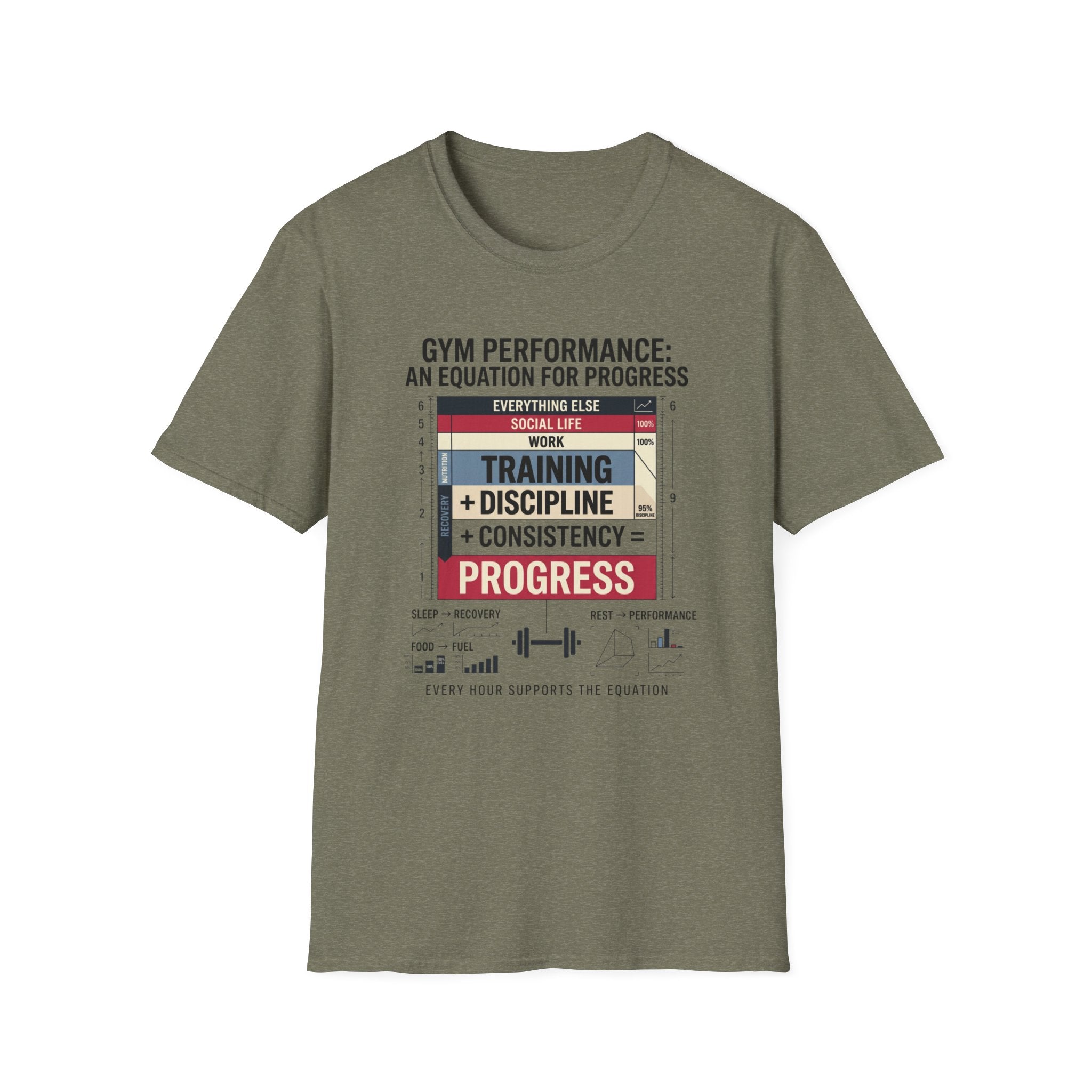 Gym Performance - An equation for progress T-Shirt