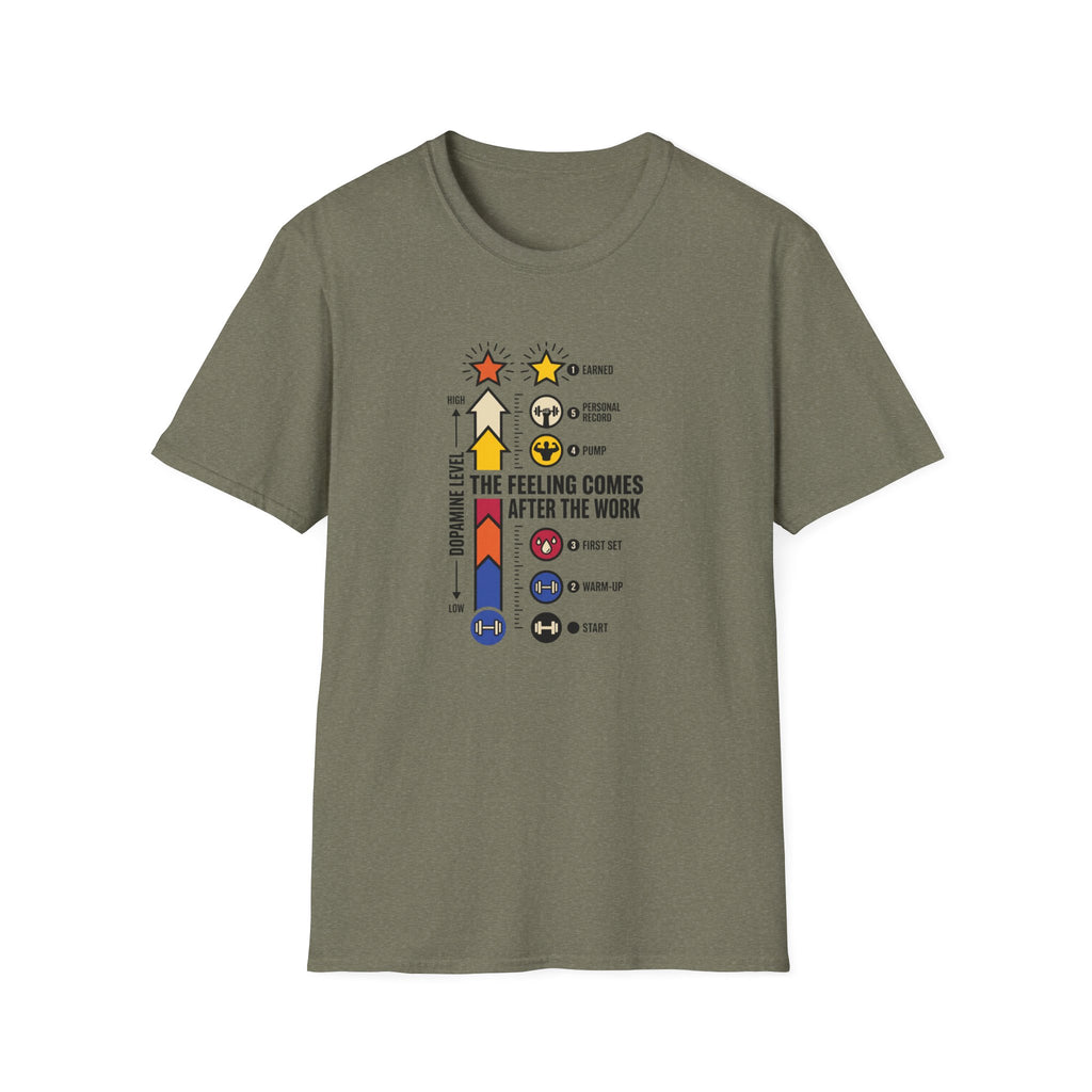 Feeling comes after work T-Shirt