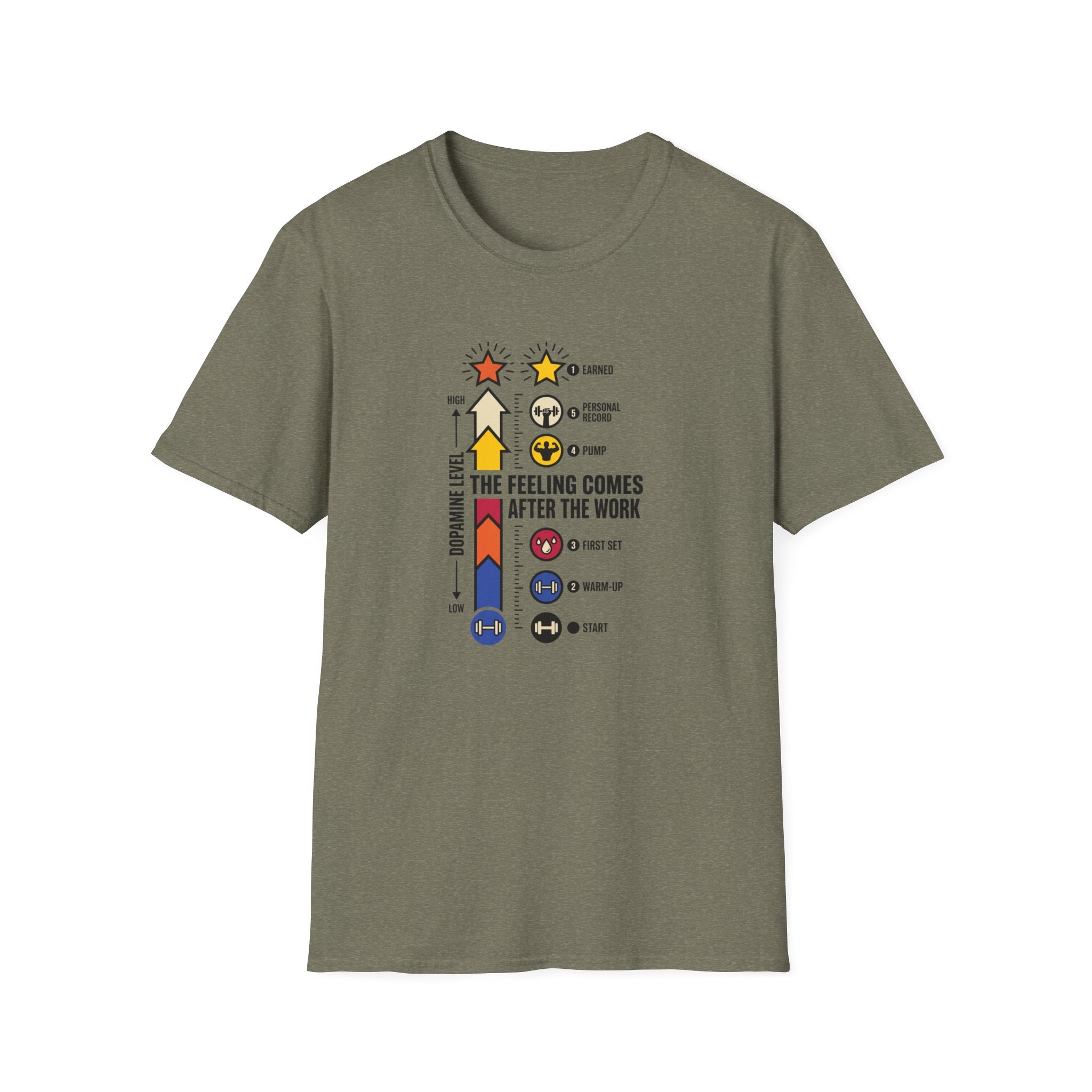 Feeling comes after work T-Shirt