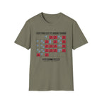 Priority training - Adjust the rest T-Shirt
