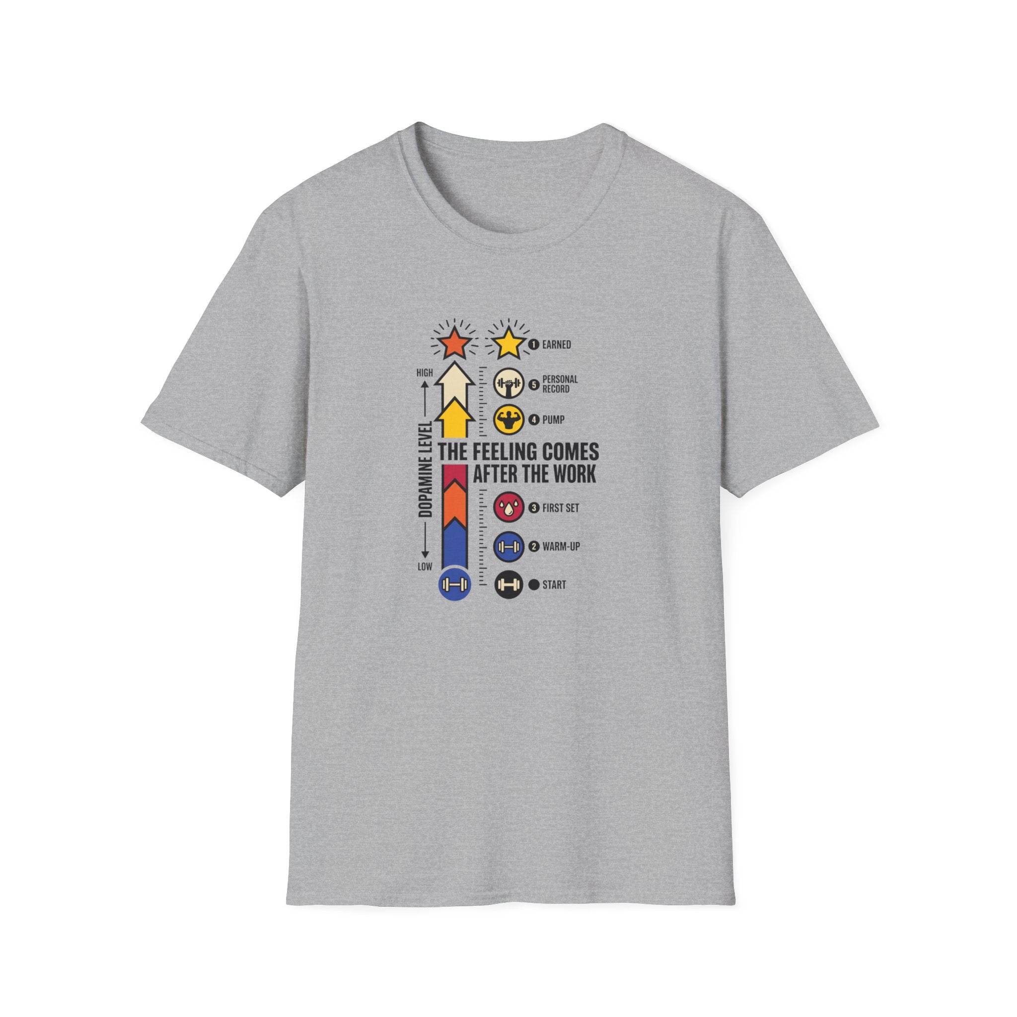 Feeling comes after work T-Shirt