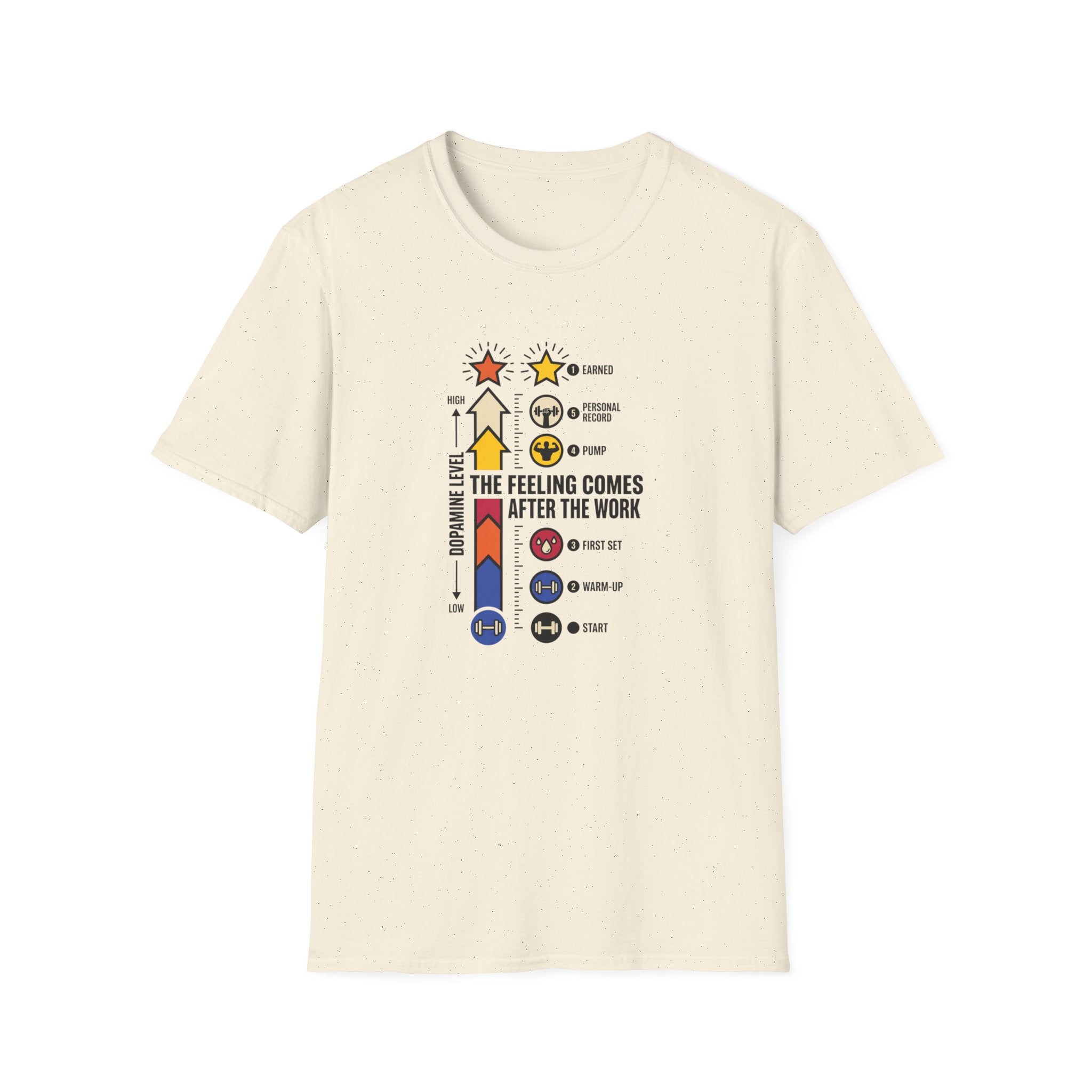 Feeling comes after work T-Shirt